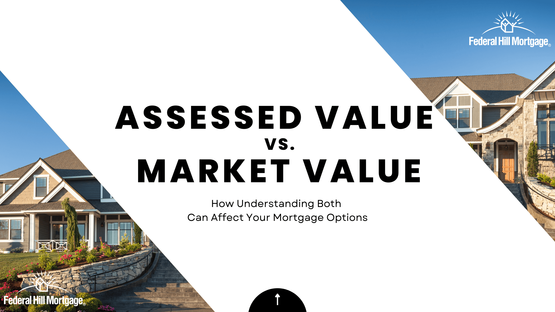 Assessed Value vs. Market Value How Understanding Both Can Affect Your