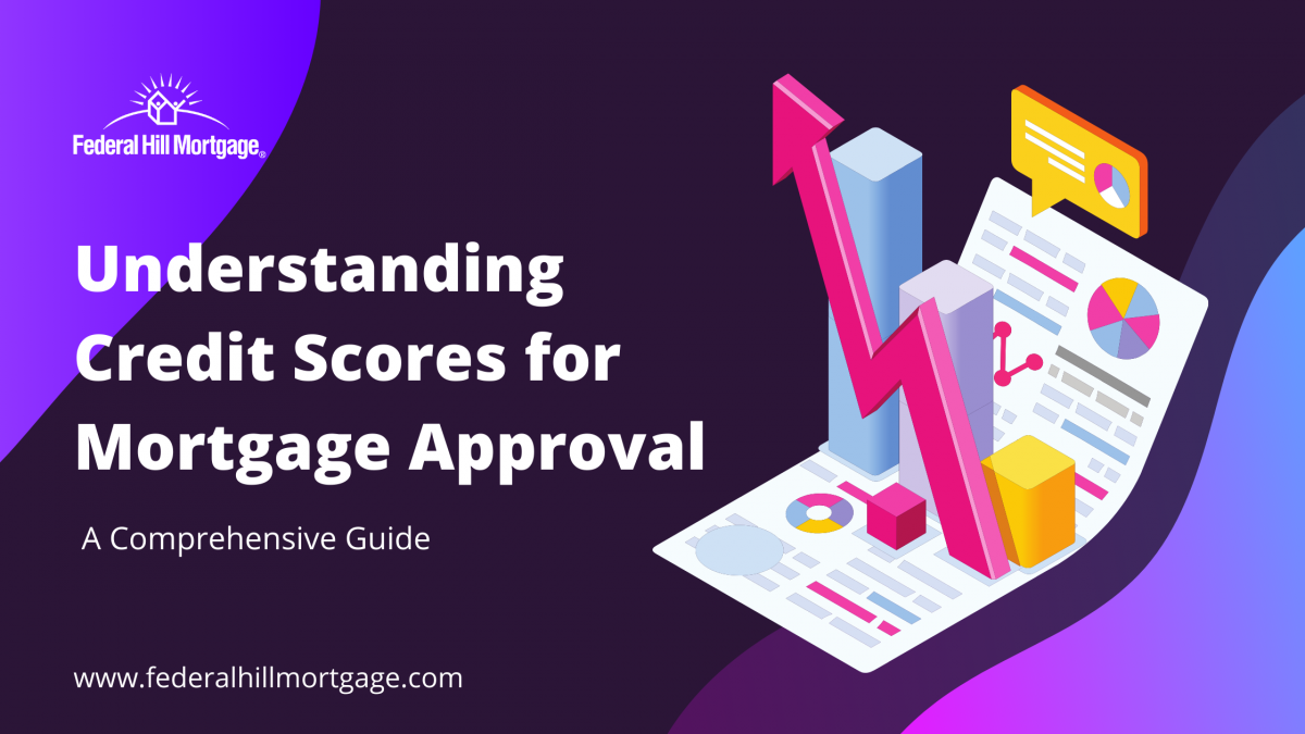 understanding-credit-scores-for-mortgage-approval