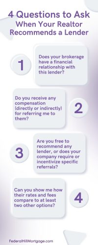 questions to ask Infographic